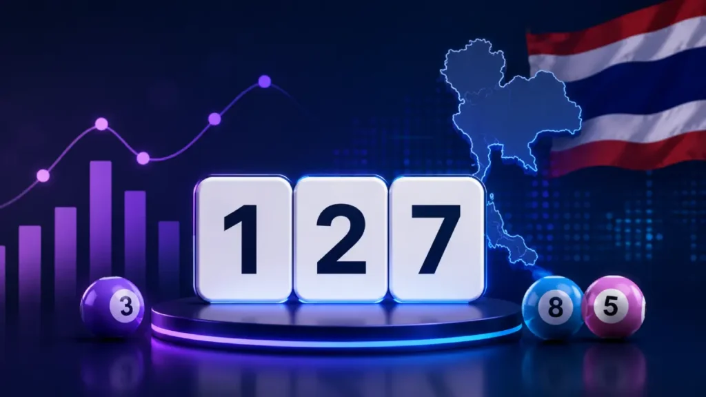 Thai lottery three-digit number combinations illustrated with number tiles, frequency charts, Thailand map, and Thai flag.